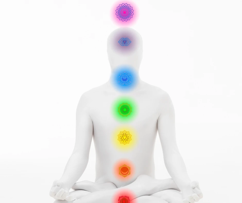 chakra