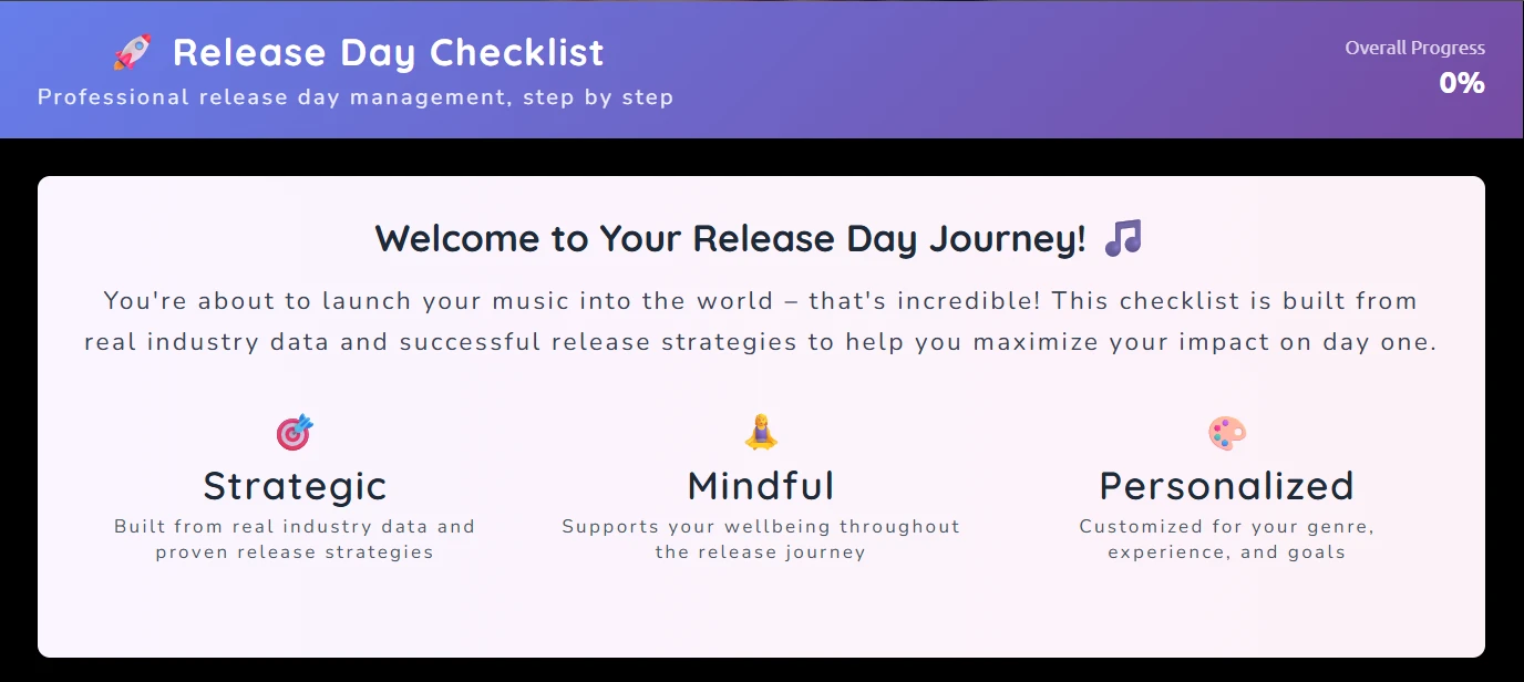 253-release-day-checklist-17599315865693.png