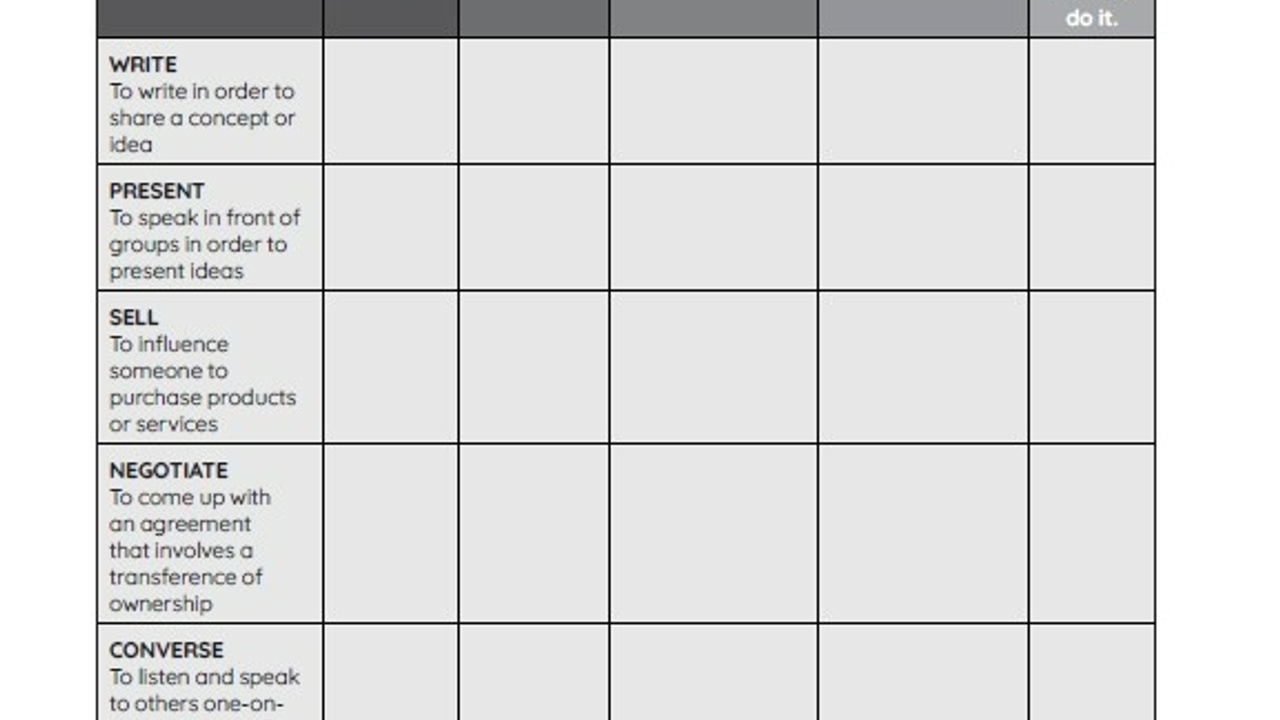 Day 10 of The Inner Compass Process
