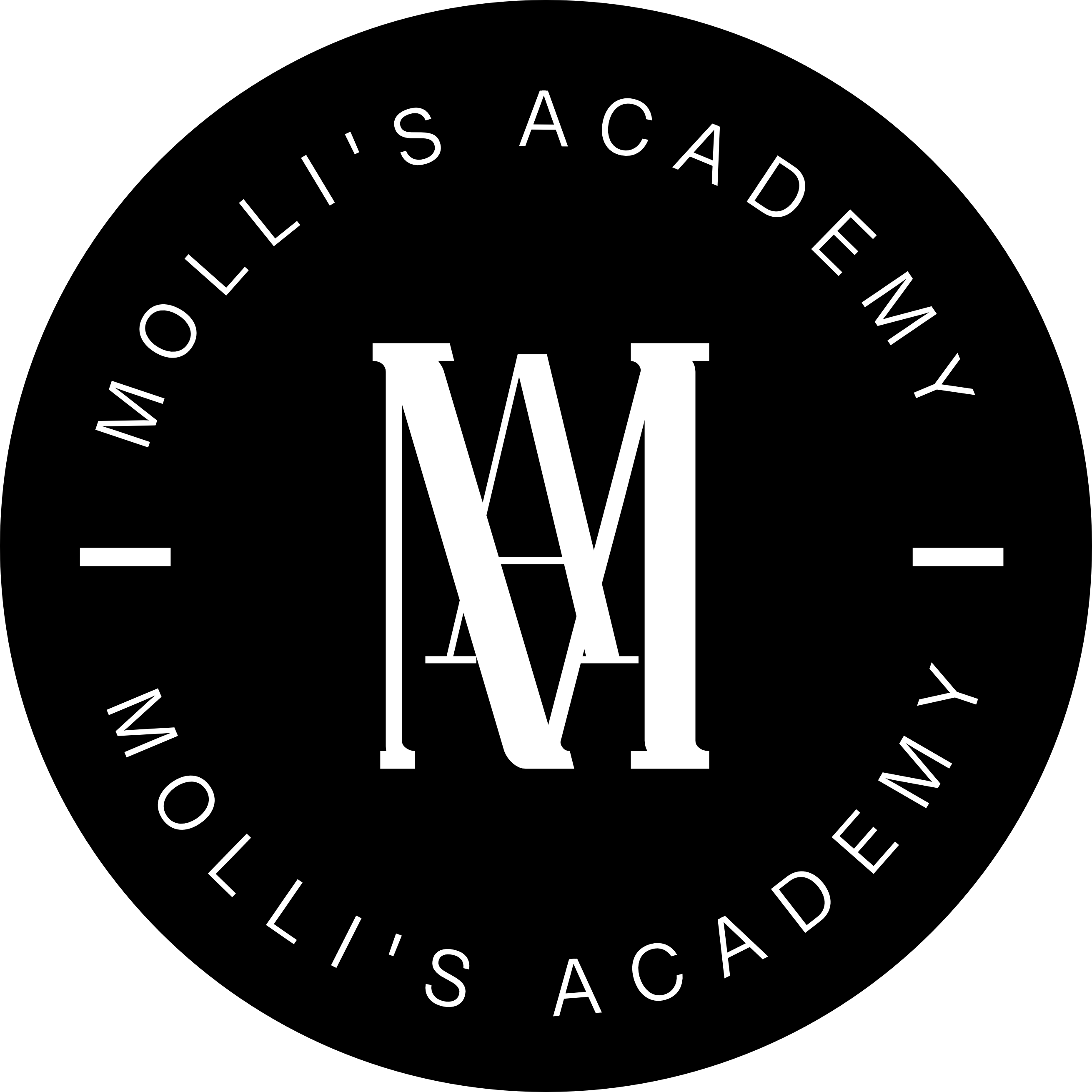 Molli's Academy