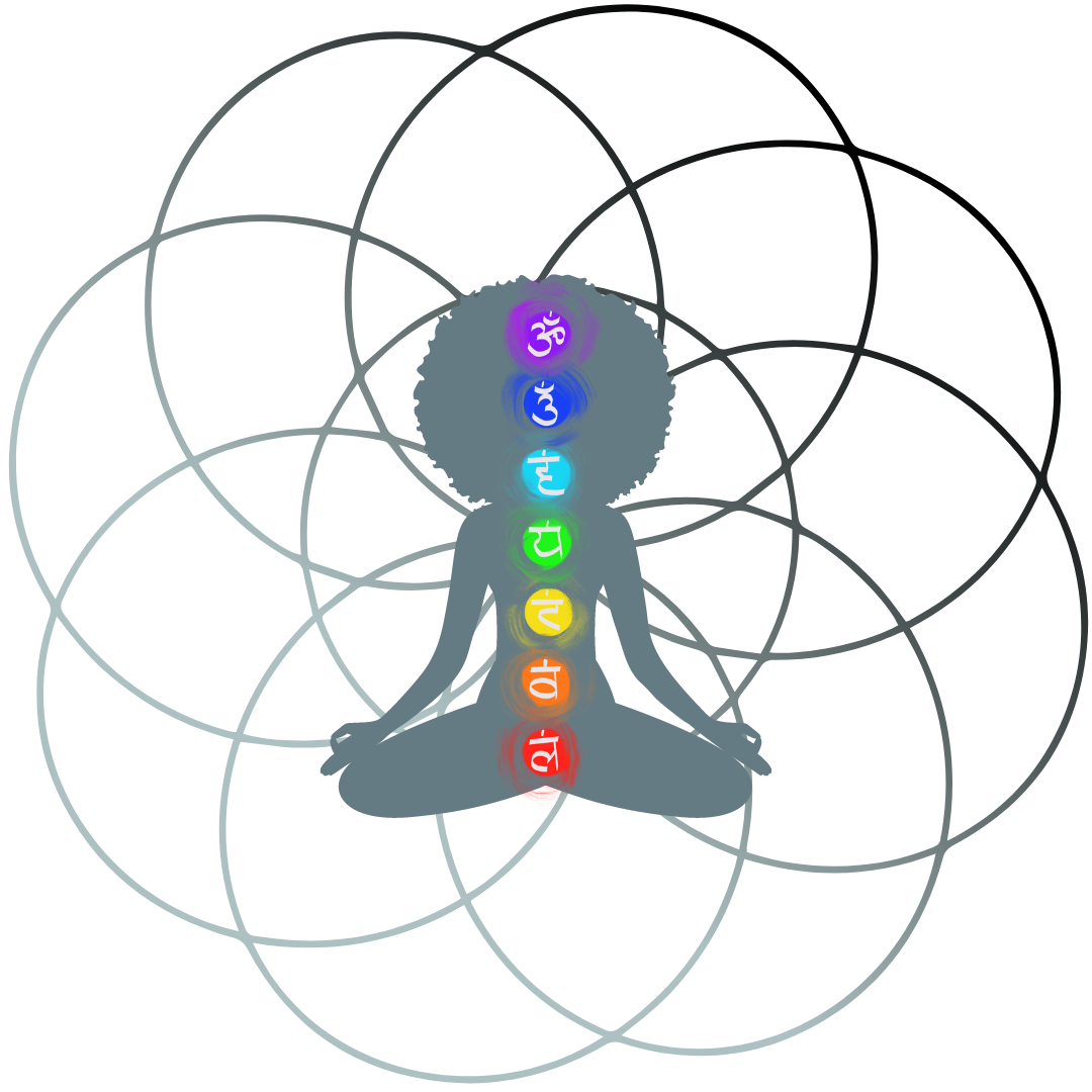 Sacred Wellness Alchemist™