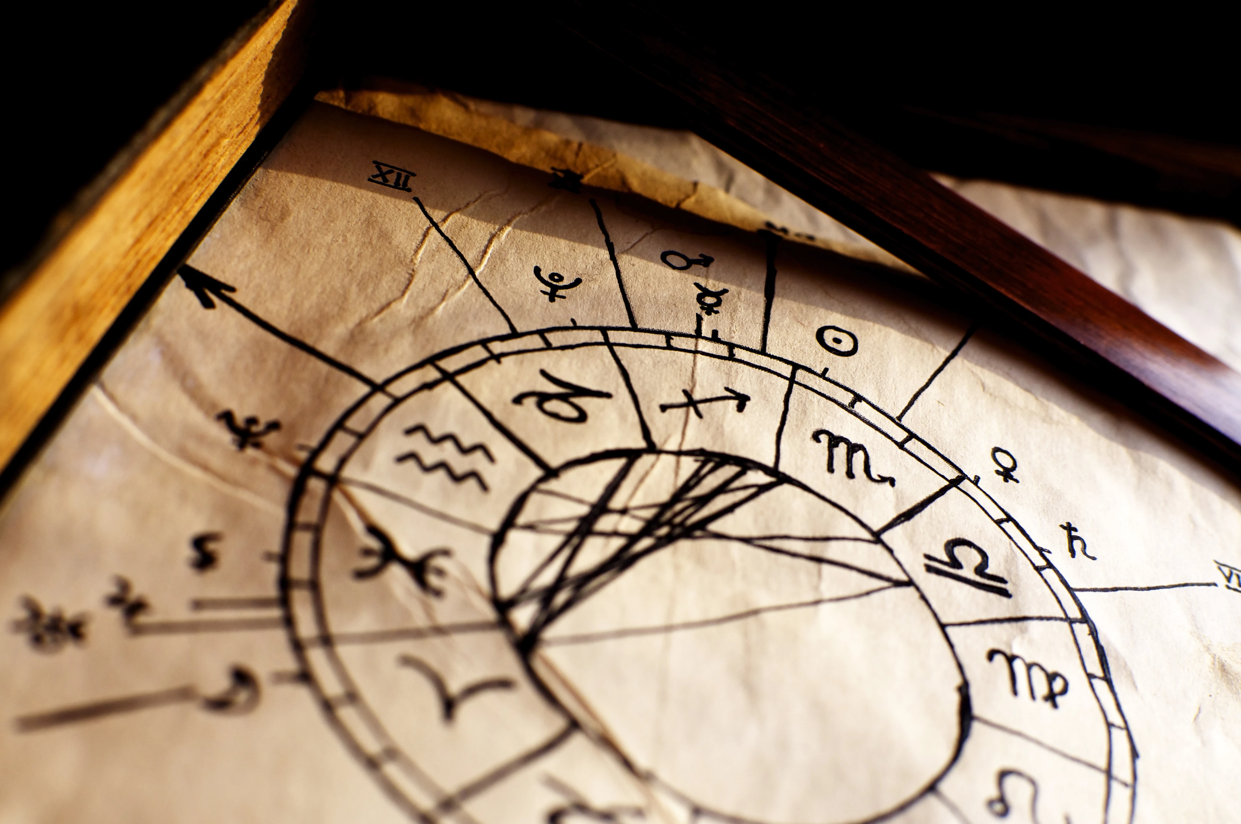 Is astrology real?