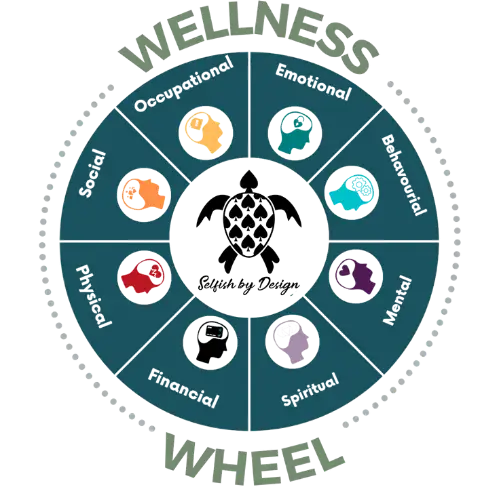 1478-wellness-wheel-logo-gold-1-17561471724415.png