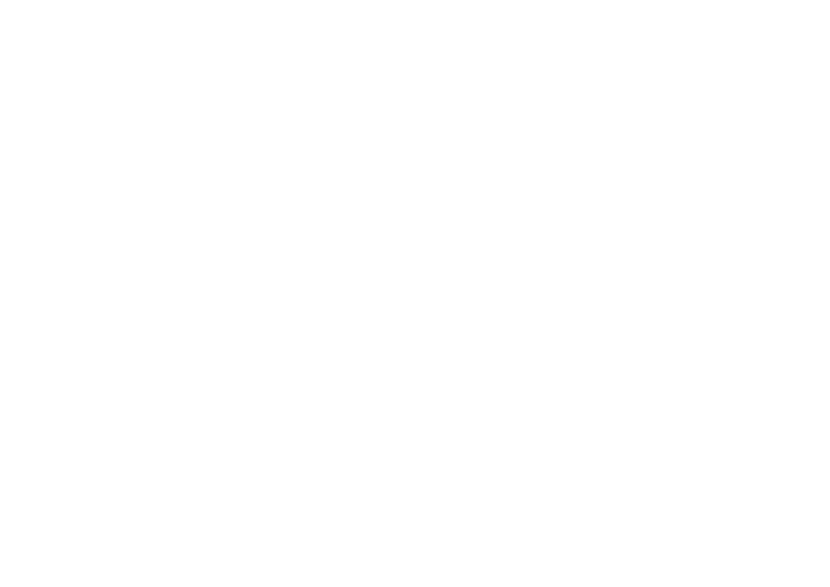 Urban Acts