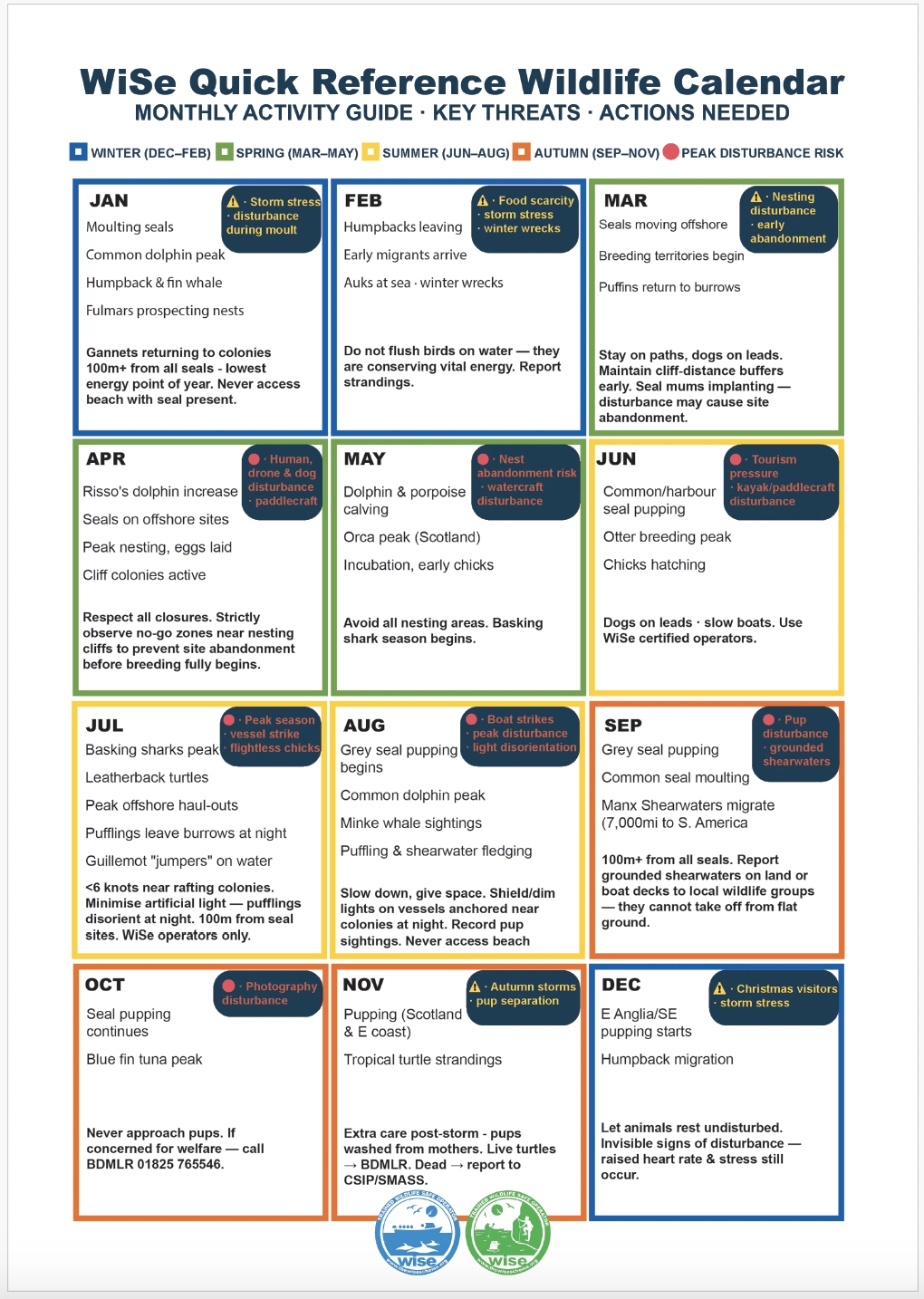 WiSe Seasonal Calendar